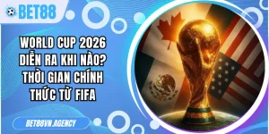 World Cup 2026 Diễn Ra Khi Nào