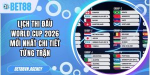 Lịch Thi Đấu World Cup 2026